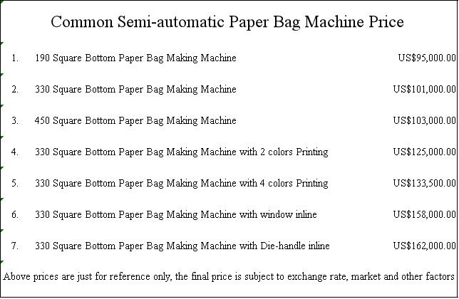 Paper Bag Machine Price