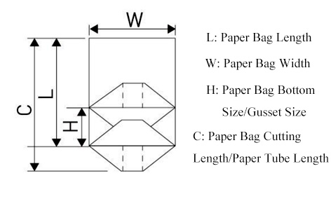 Paper Bag Size