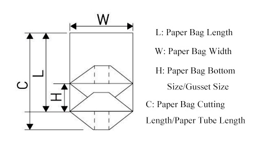 Paper Bag Size