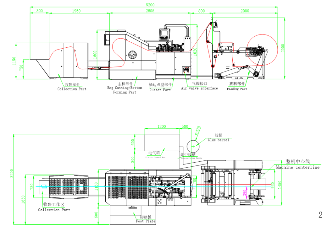 Paper Bag Machine Size